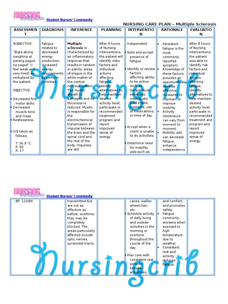 Nursing Considerations for Multiple Sclerosis