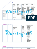 Nursing Care Plan For Pneumonia NCP