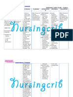 Nursing Care Plan For Rabies NCP