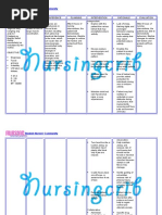 Nursing Care Plan for Seizure NCP