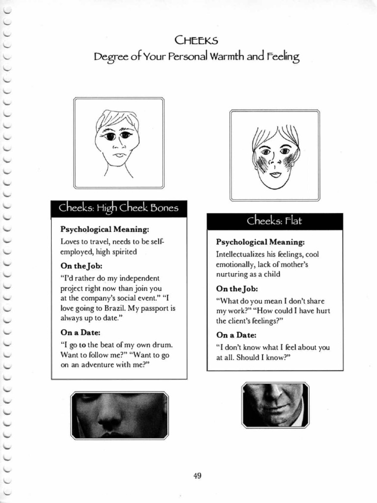 Cheek Shapes and Personality Traits | PDF