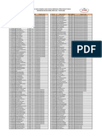 Daftar Hasil Seleksi Umbpt 2015