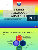 2016 TERBaharu Slaid CPD Semua Teras 2016.ppt 2 PDF
