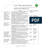 Sasaran dan Program K3 Perusahaan