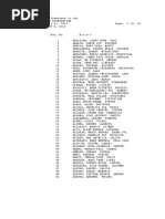 List of Passers Architect Board Exam