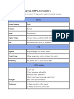 Parle G SWOT Analysis