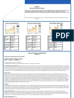 Daily Metals Newsletter - 02-05-16