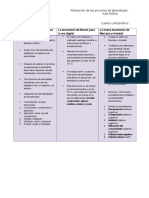 Cuadro Comparativo Taxonomia de Bloom Itzel Molina Dominguez