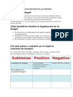 La Legalisacion de Las Drogas