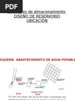 Tanque de Almacenamiento Diseño