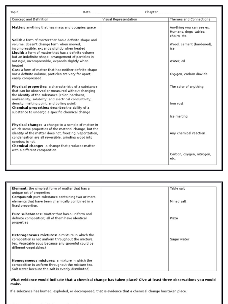 Matter Ch 2 Guided Notes Chemical Substances Mixture