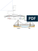 Diseño Puente Atirantado