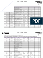 LINEAS de CORTE 2016