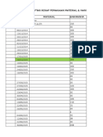 Rekap Matrial & Price List