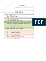 Containerization Plan For Towers