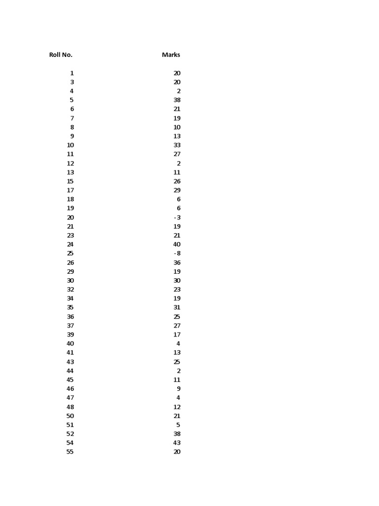 Student Marks Distribution Analysis | PDF