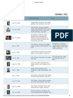 Rock Music Timelines