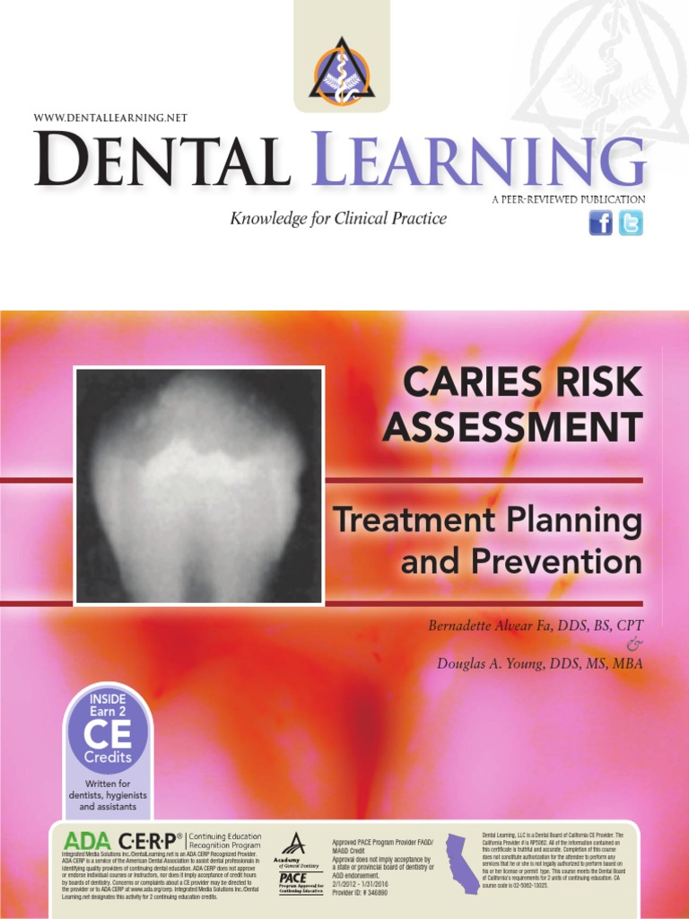 Caries Risk Assessment Dentistry Mouth