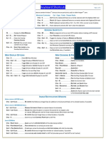 Global Mapper Shortcut Key List PDF