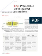 Indirect Restorations