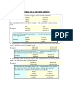 Reglas de La División Silábica