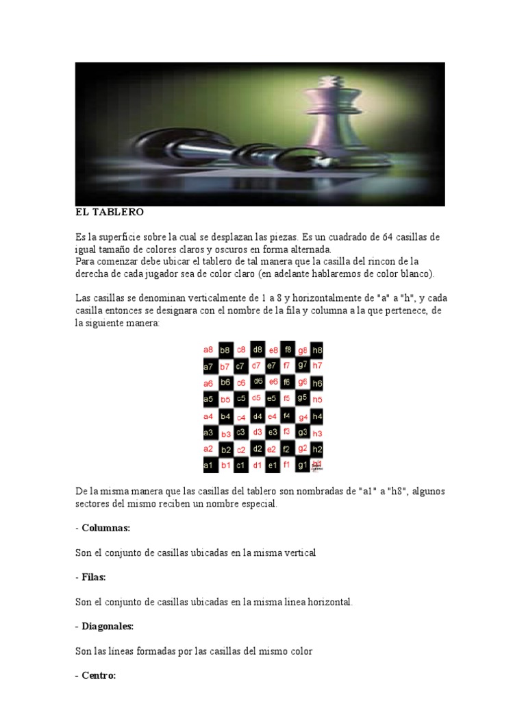 Ajedrez  Jugar Y Aprender Aplicaciones En Google Play