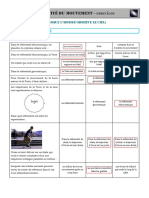 Relativité Du Mouvement