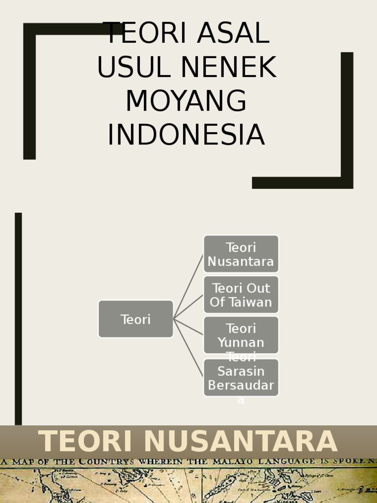 Teori Asal Usul Nenek Moyang Indonesia Pptx