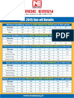 Cut Off Details ESE 2015