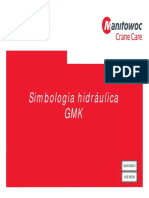 2 - Simbologia