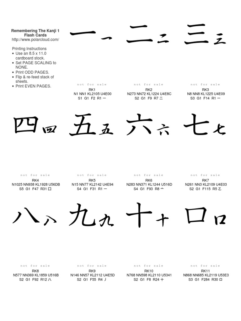 Remembering The Kanji 1 Flash Cards