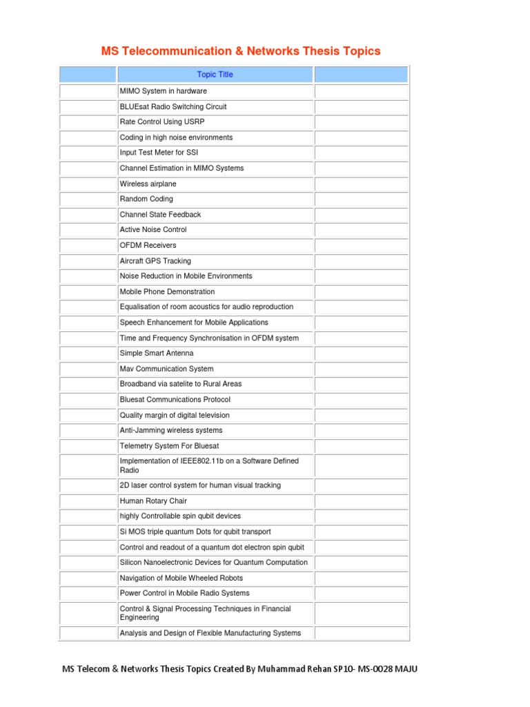 Master thesis topics in telecommunications