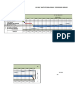 Edit Jadwal Pelaksanaan Upload