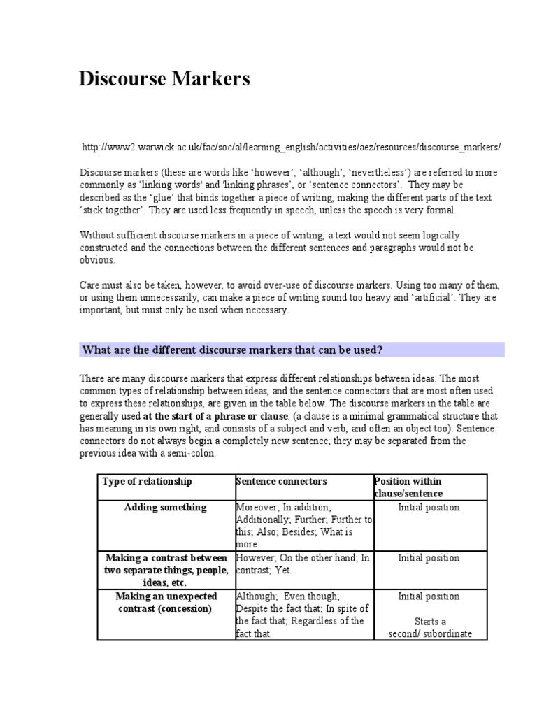 Discourse Markers 1 Sentence (Linguistics) English Language