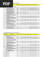 MAS Schedule