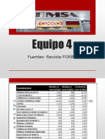 Oxxo Estadistica