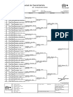 Castelldefels 2016 Cuadros Individual