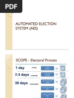 Download Automated Election Systems - Beng Coronel by The Movement for Good Governance MGG SN29839479 doc pdf