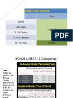 Bônus - Explicação