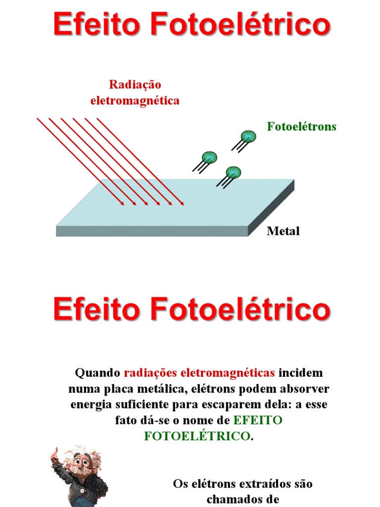 Eletricidade e Efeito Fotoelétrico Efeito Fotoelétrico Radiação Eletromagnética