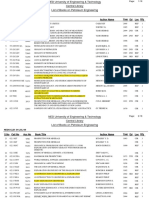 List of Books For Petroleum Engineering