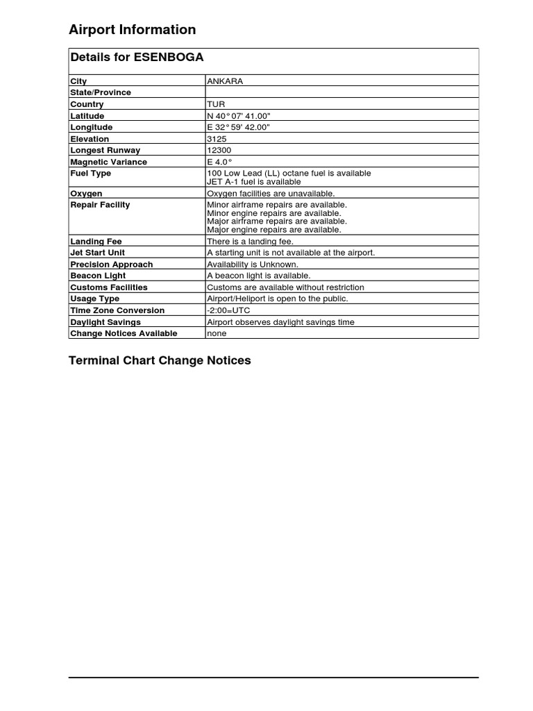 Esenboga Airport LTAC Chart Overview | PDF | Airport | Air Traffic Control