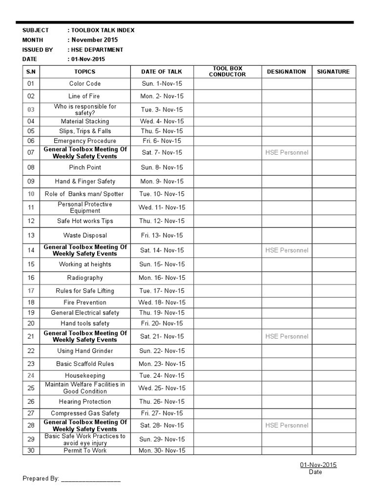 TBT TOPIC INDEX November 2015 PDF