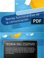 teorias de la comunicacion