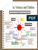 Dom Violence and Children