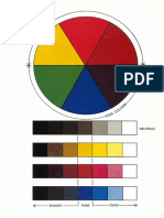 Colour Wheel Guide