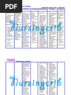 Nursing Care Plan for Pneumonia NCP