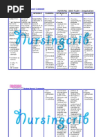 Download Nursing Care Plan for Amputation by deric SN298495194 doc pdf