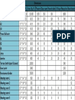 Seating Capacity Chart