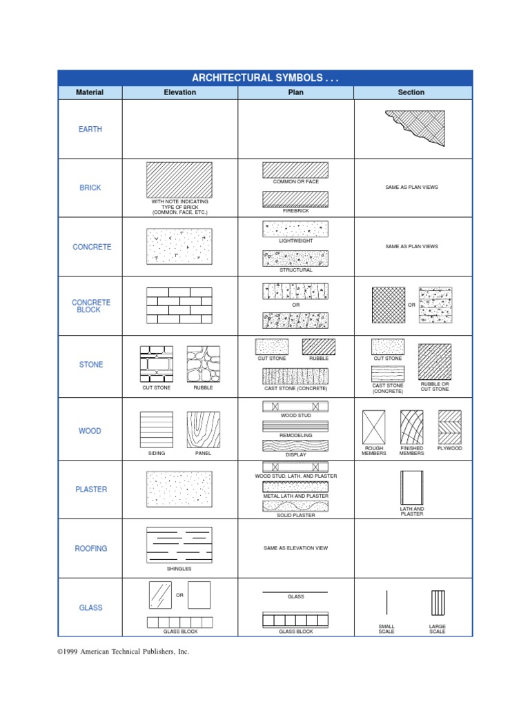 Architectural Material Symbols Plaster Tile